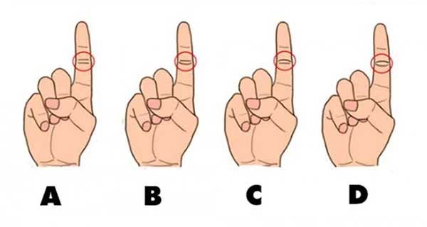 Độ dài ngón trỏ nói lên điều gì Ngón trỏ ngắn hơn ngón đeo nhẫn